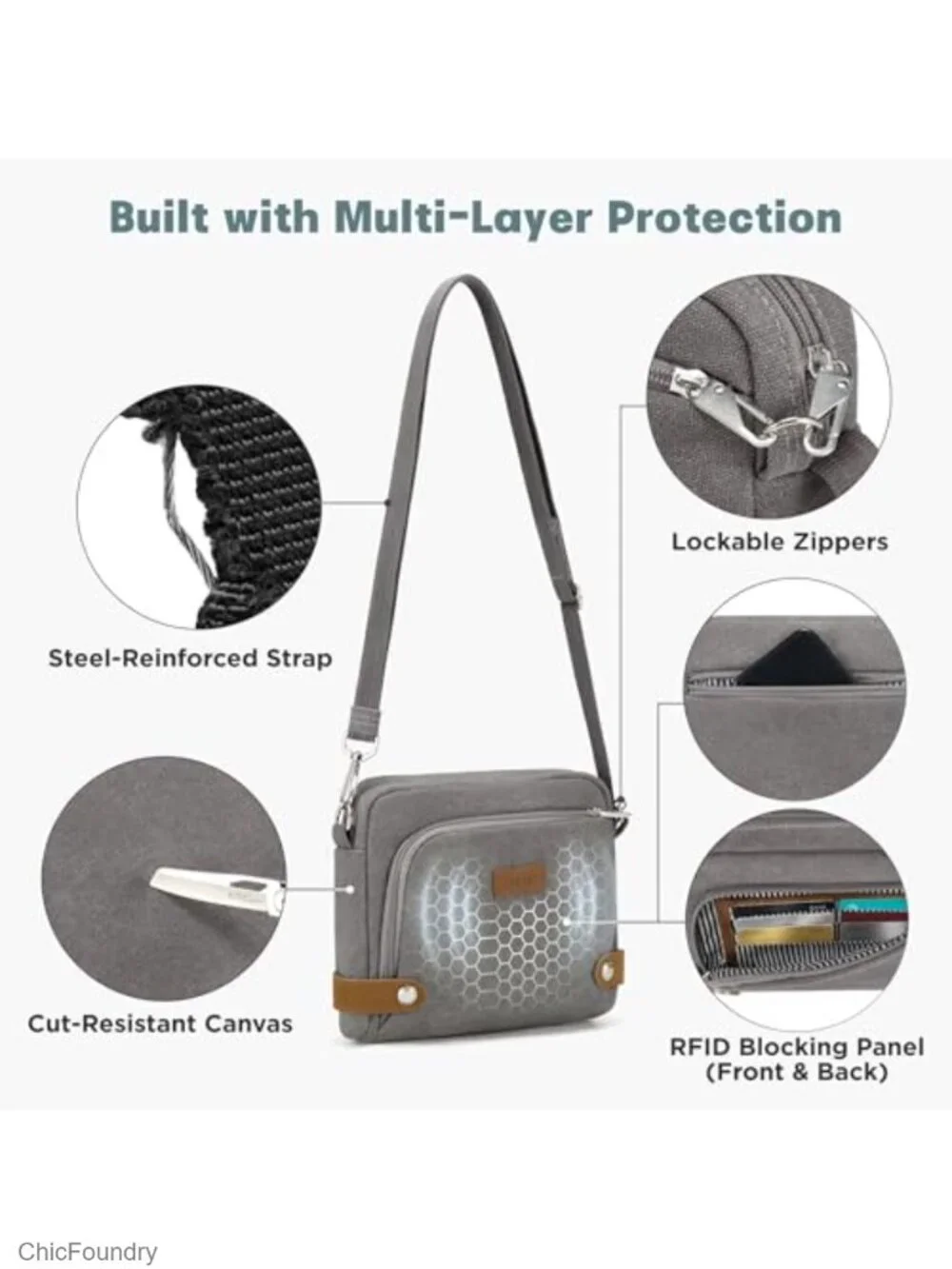 RFID Blocking Anti Theft Crossbody Bag with Lockable Zippers & Slash-Resistant